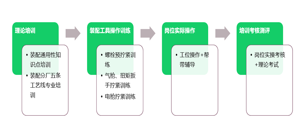 2024澳门原材料网8088