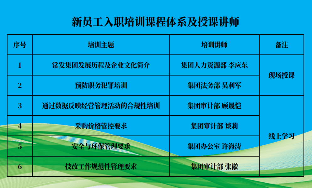 2024澳门原材料网8088